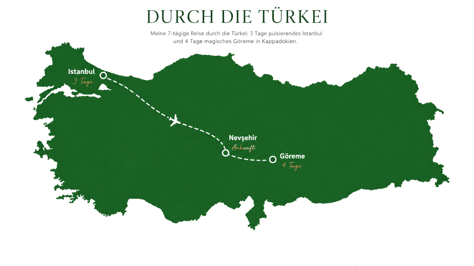 Türkei Route